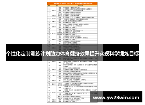 个性化定制训练计划助力体育健身效果提升实现科学锻炼目标